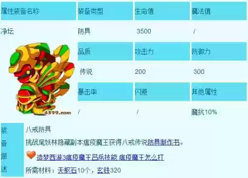 造梦西游3在八戒装备插图