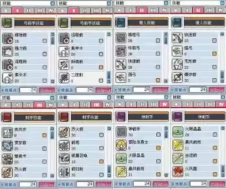 冒险岛飞侠1转技能不足插图1