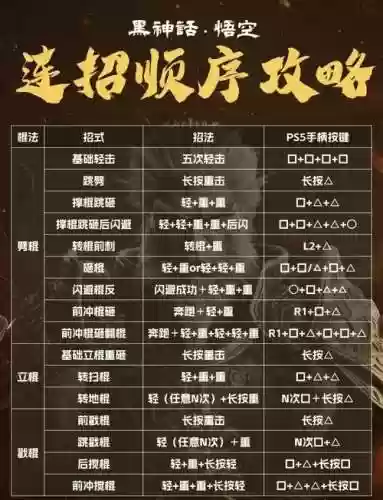 龙珠ol40级武器配方插图1
