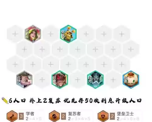 洛搭配阵容插图