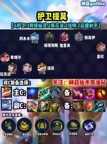 神灵战记阵容插图