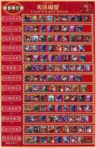 福星打工阵容插图1