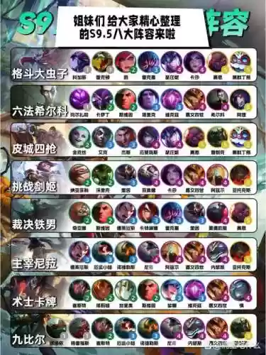 虫物语阵容插图1