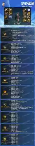 女毒王85武器选择插图