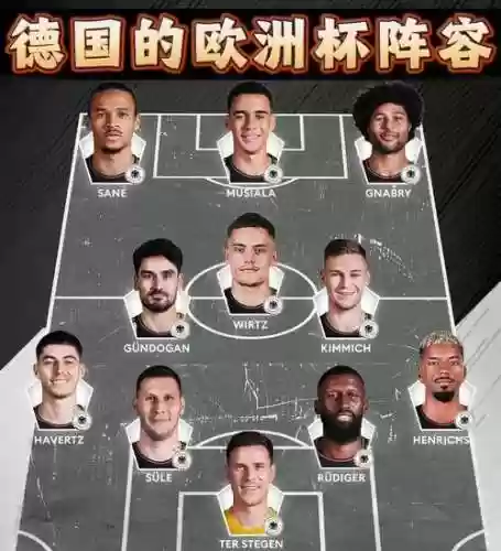 今晚德国阵容插图1