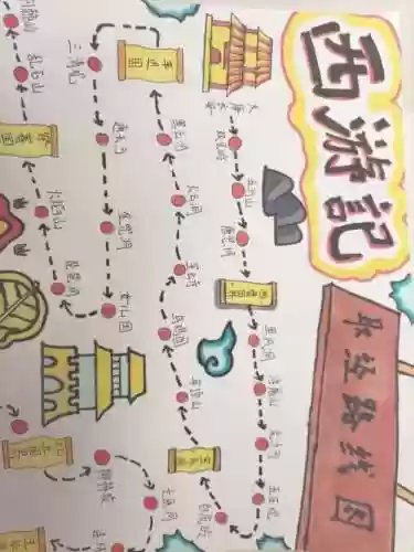 西天取经攻略插图