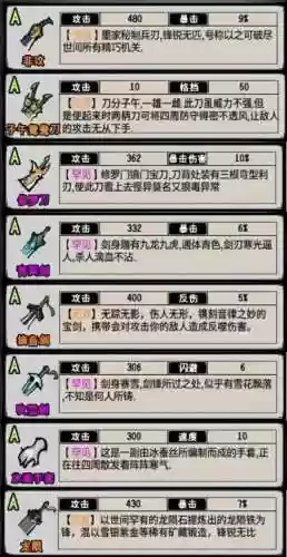 江湖风云录武器购买插图1