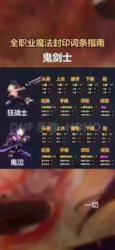 传说地下城攻略视频教学插图