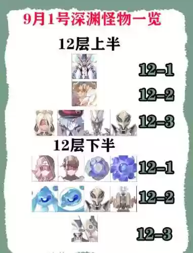 4.0适配阵容插图1