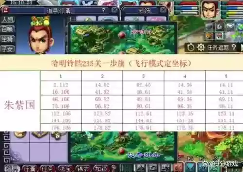 梦幻西游200环怎么杀插图