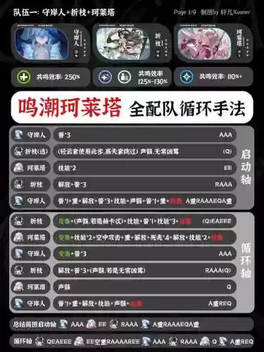 轲比能阵容搭配插图