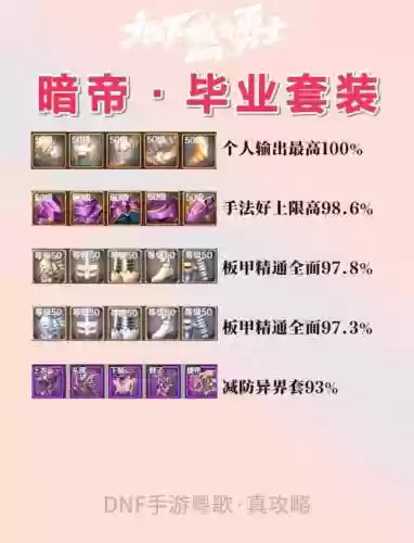 dnf黑暗君主装备选90择插图1