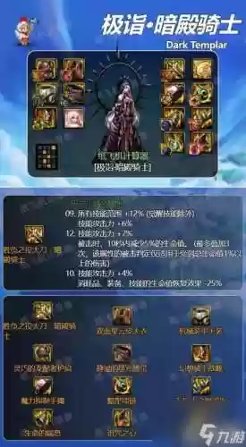 暗殿骑士pk装备插图