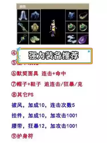 大话手游大力男人装备搭配插图1