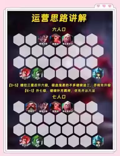 放狗流阵容插图