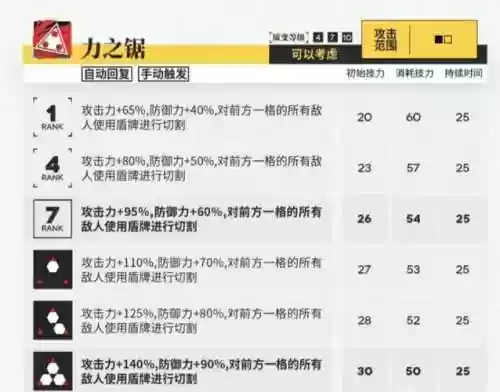 星熊精二代哪个技能插图