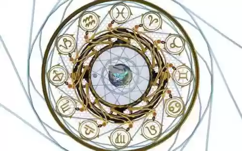 魔法星座阵容插图