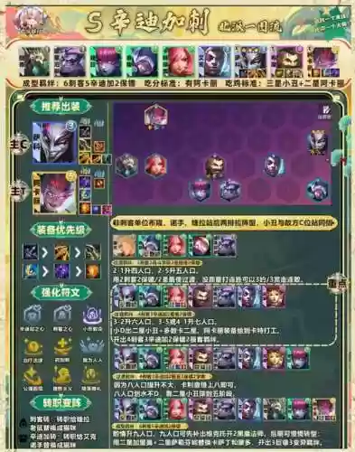 刺客阵容10.9插图1