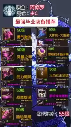 dnf阿修罗远古装备选择插图