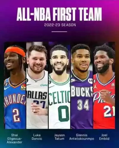 nba修改阵容插图1