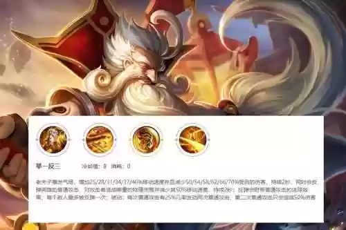 老夫子搭配技能插图
