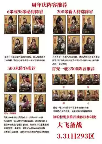帝国阵容核心插图1