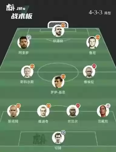 更强阵容插图1