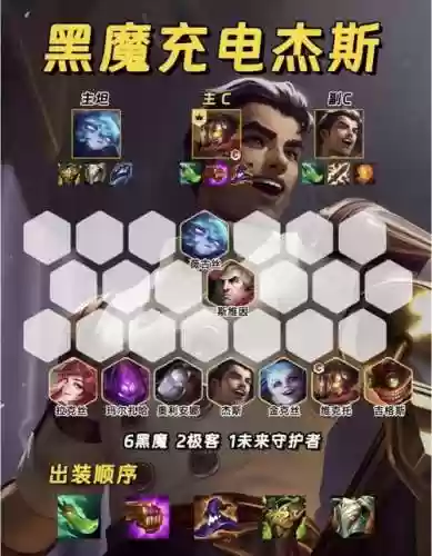10.13法师阵容插图
