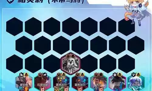 克制四神龙的阵容搭配图插图