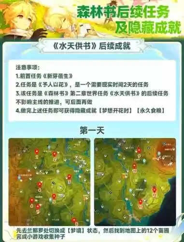 森林攻略秘籍插图