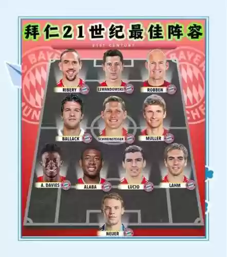 拜仁下一轮德甲阵容阵容插图