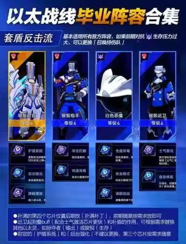 以太射手阵容插图