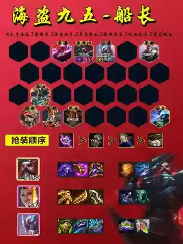 海盗奥德赛攻略插图