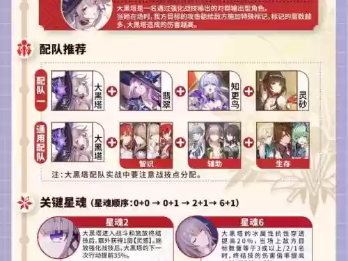 大雪反攻阵容插图