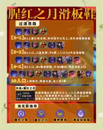 腥红羁绊阵容插图1