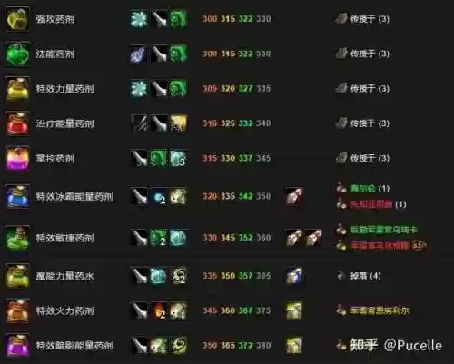 7.35魔兽世界炼金攻略插图