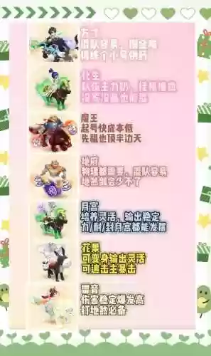 梦幻西游手游狩猎狂欢选哪个插图1