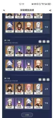 深渊6阵容插图1