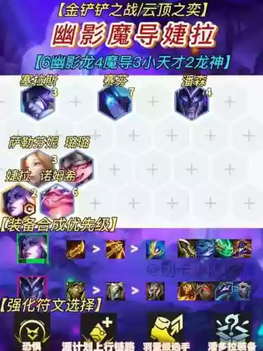 屠龙95阵容插图1