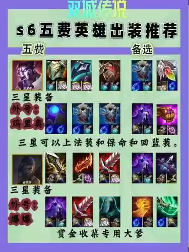 LoL技能装备减甲插图