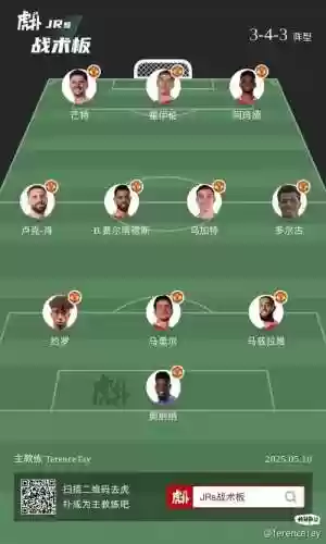 决赛首发阵容插图1