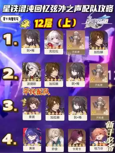 回忆之声阵容插图1