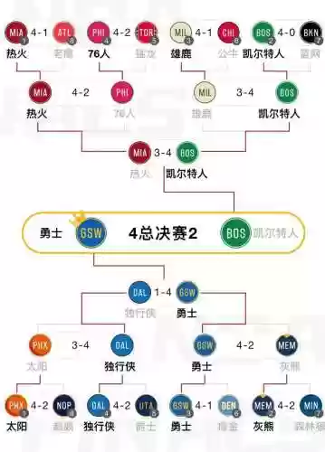 后手阵容2021插图1