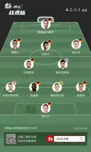 今晚德国阵容插图