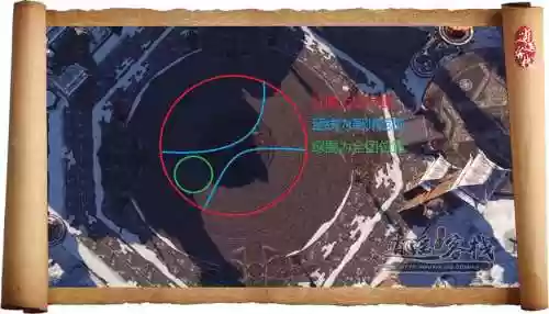 天刀挑战天峰会八荒改版后攻略插图1