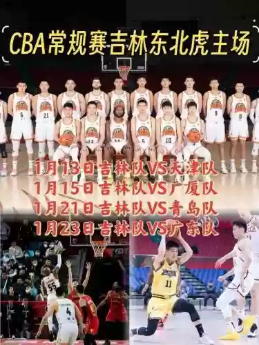 吉林首发阵容插图1