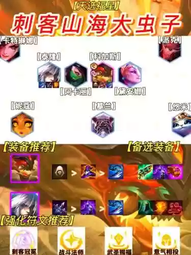 三刺客阵容插图1