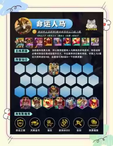 悬赏骑马阵容插图1