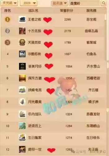 梦幻西游英雄奖励是什么时候插图