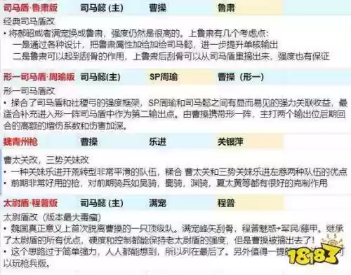 魏国判军阵容插图1